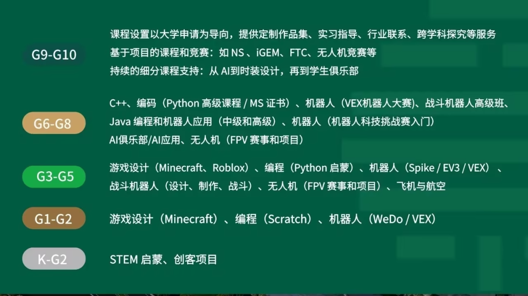 杭州鼎文學校