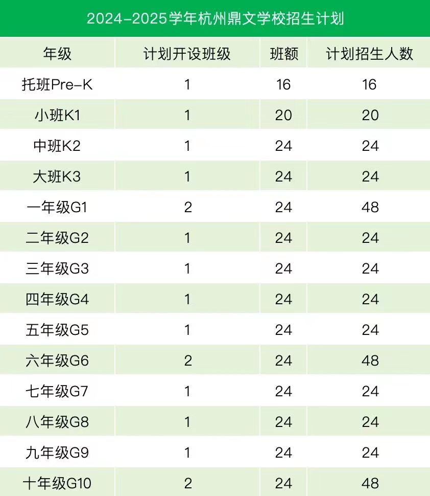 杭州鼎文學校