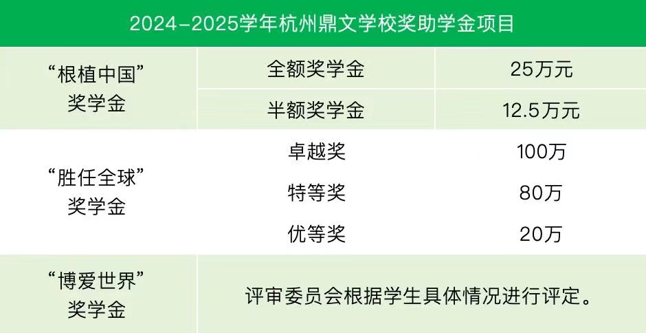杭州鼎文學校